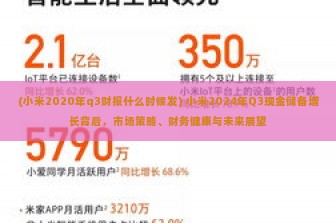 (小米2020年q3财报什么时候发) 小米2024年Q3现金储备增长背后，市场策略、财务健康与未来展望