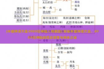 (中国神谱大全4900位神仙人物表图) 探秘中国神谱大全，4900位神仙的背后故事与传承之谜