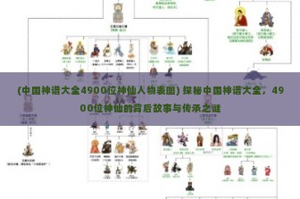 (中国神谱大全4900位神仙人物表图) 探秘中国神谱大全，4900位神仙的背后故事与传承之谜