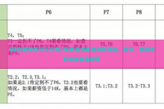 (萌力星球是什么公司) 探秘萌力星球网络待遇，薪资、福利及职业发展全解析