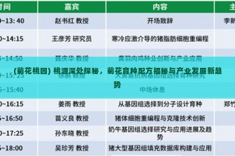 (菊花桃园) 桃源深处探秘，菊花育种配方揭秘与产业发展新趋势